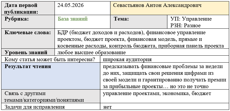 Карточка статьи: #бюджетдоходовирасходов, #финансовоеуправлениепроектом, #бюджетпроекта, #финансоваямодель, #прямыеикосвенныерасходы, #контрольбюджета, #приборнаяпанельпроекта