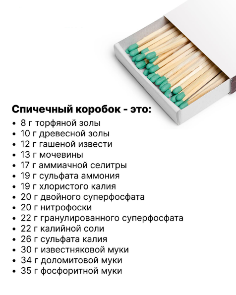 Примерное содержание различных веществ в одном спичечном коробке. Источник: semena.ru