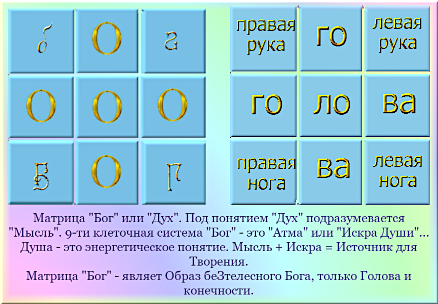 -7