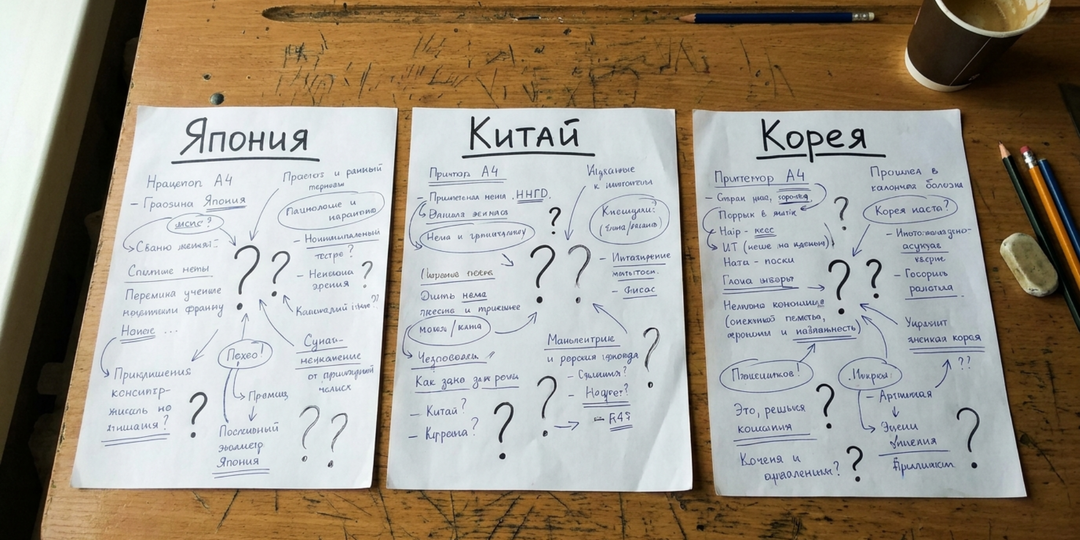 Япония или Китай — что выгоднее везти при бюджете 1,8 млн. Две недели изучал, вот честный ответ