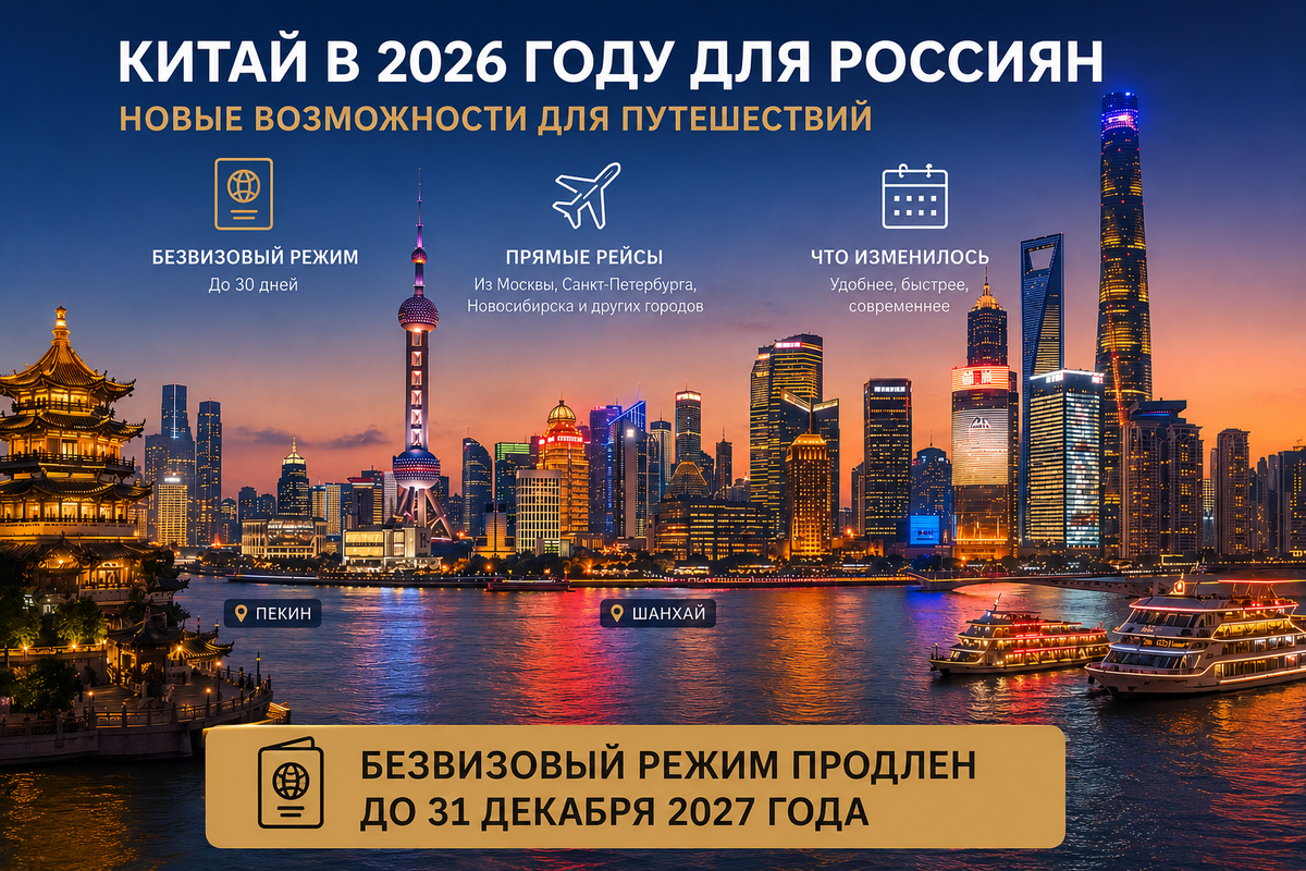Китай в 2026 году для россиян — безвизовый режим до 31 декабря 2027 года, прямые рейсы в Пекин и Шанхай, современный ночной skyline Китая, туристический баннер о путешествиях и отдыхе в Китае
