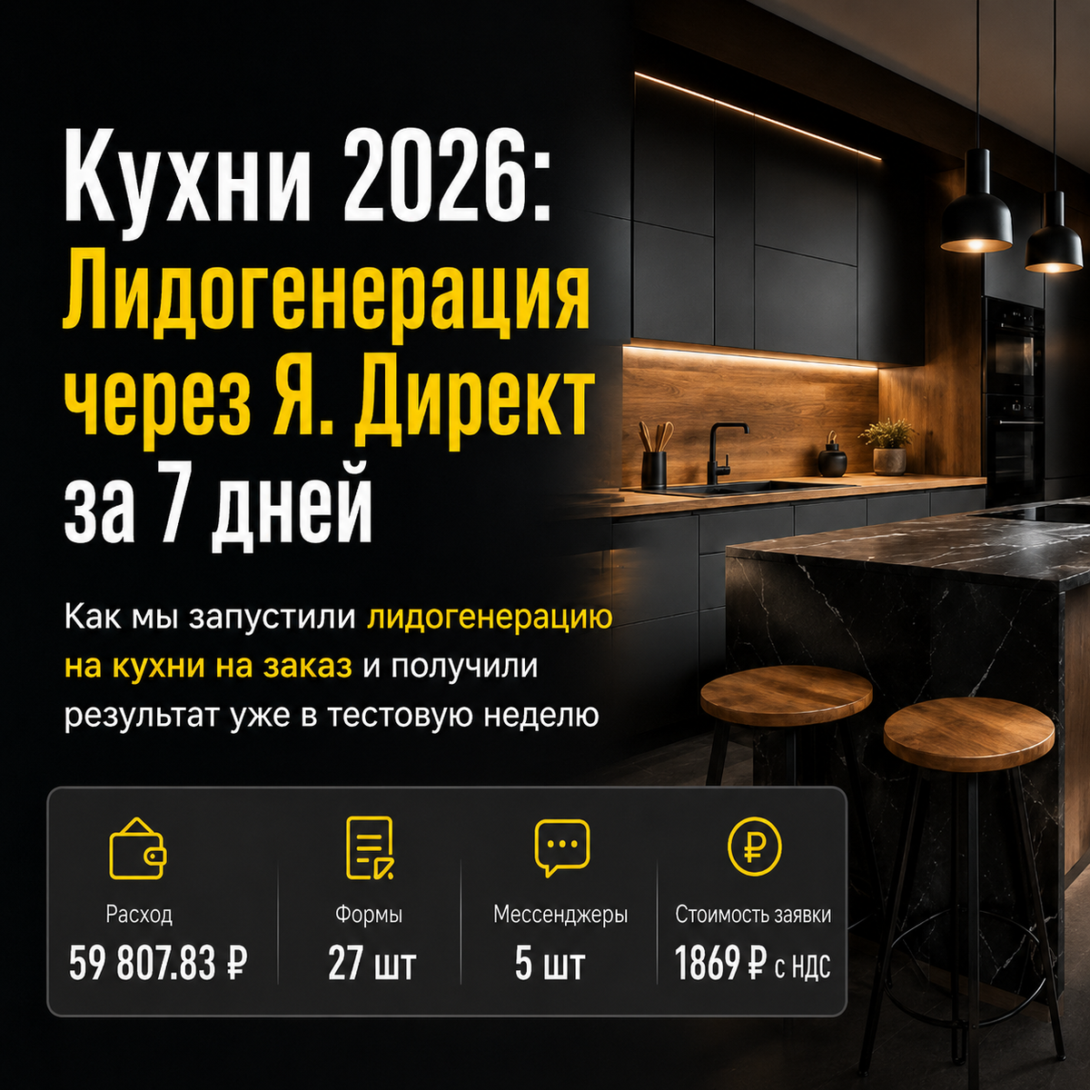Лидогенерация кухни на заказ в Москве