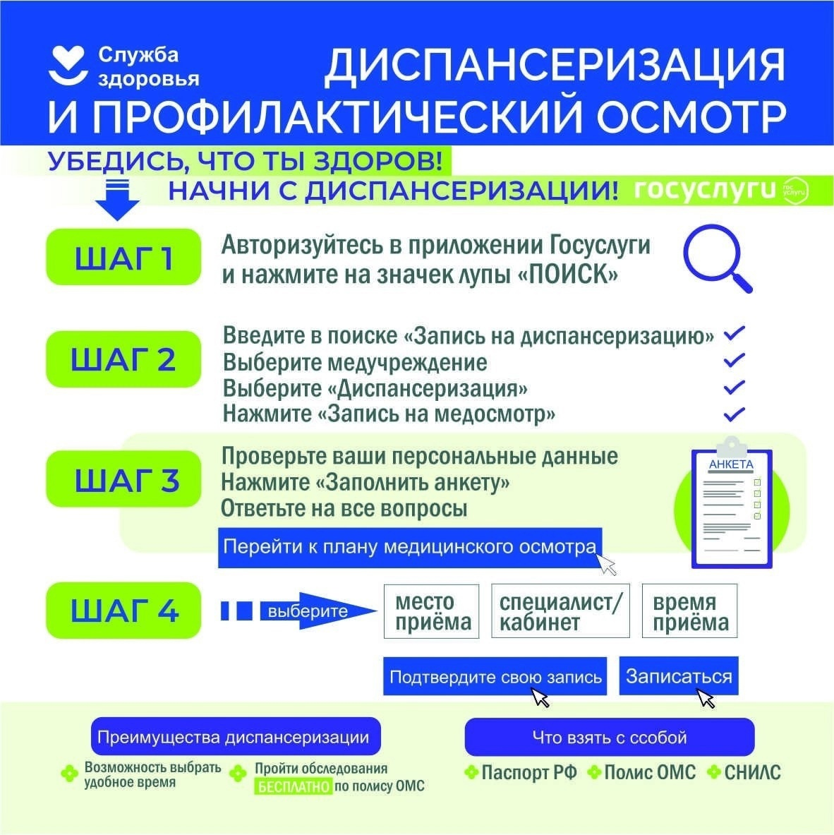 Диспансеризация за один-два похода: как записаться, пройти кабинеты и забрать результаты

Вы записываетесь на диспансеризацию, приходите в поликлинику, а там выясняется, что нужен другой талон, кабинет работает только по вторникам, анализы куда-то потерялись и надо прийти ещё раз. Дальше вы получите порядок действий, который помогает всё организовать заранее: выбрать правильную запись, пройти кабинеты в логичной последовательности, собрать результаты и понять, что с ними делать дальше. Гайд подходит тем, кто идёт сам, ведёт родителей или просто хочет закрыть диспансеризацию без лишних отгулов и беготни по этажам.

Возьмите с собой паспорт, полис ОМС, СНИЛС, телефон с доступом к записи и уведомлениям, очки при необходимости, список постоянных лекарств и прошлых диагнозов, если они есть. Это минимум, без которого вас могут развернуть уже на входе.

Перед визитом уточните, где в вашей поликлинике проходит диспансеризация и в какие часы, нужен ли отдельный талон именно на диспансеризацию, требуется ли предварительная запись в отдельные кабинеты, куда придут результаты и как их получить на руки, не числитесь ли вы прикреплённым к другой поликлинике в системе.

1. Откройте сайт поликлиники, Госуслуги или позвоните в регистратуру и найдите раздел с диспансеризацией или кабинет профилактики. Запишитесь именно на диспансеризацию, а не просто к участковому терапевту. Если в записи явно указан формат диспансеризации или кабинет профилактики, значит всё верно и вы попадёте туда, куда нужно.

2. За день-два до визита позвоните в регистратуру или в кабинет профилактики и попросите подсказать, в каком порядке проходить кабинеты. Запишите последовательность или хотя бы запомните, с чего начать и куда двигаться дальше. Если у вас в голове или на листке есть понятная очерёдность, вы не будете метаться по этажам и терять время в лишних очередях.

3. В день диспансеризации приходите к назначенному времени и начните с того кабинета, который запускает весь процесс. Обычно это регистратур