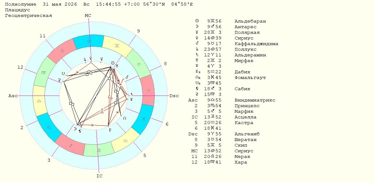 Карта на Полнолуние для жителей г. Томск