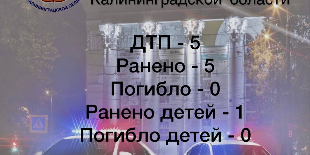 За сутки сотрудниками Госавтоинспекции выявлено 217 нарушение Правил дорожного движения, в том числе