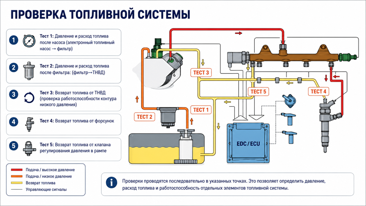 Сохраняйте картинку, ставьте лайки👍🏻