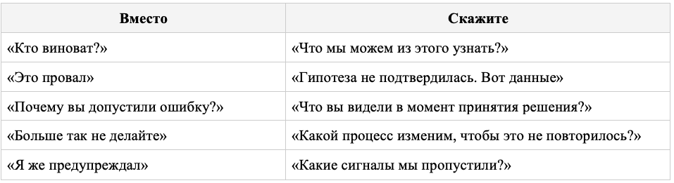 Слова формируют реальность.