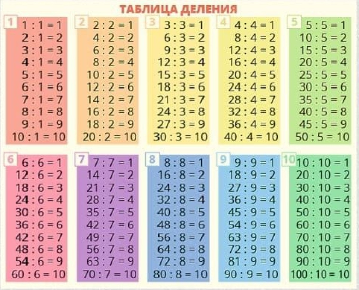 -2-2