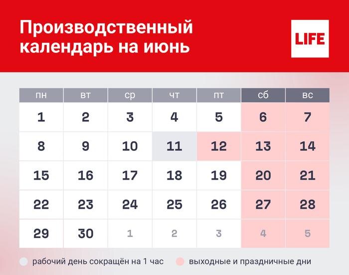 Производственный календарь на июнь 2026 года. Фото © Life.ru