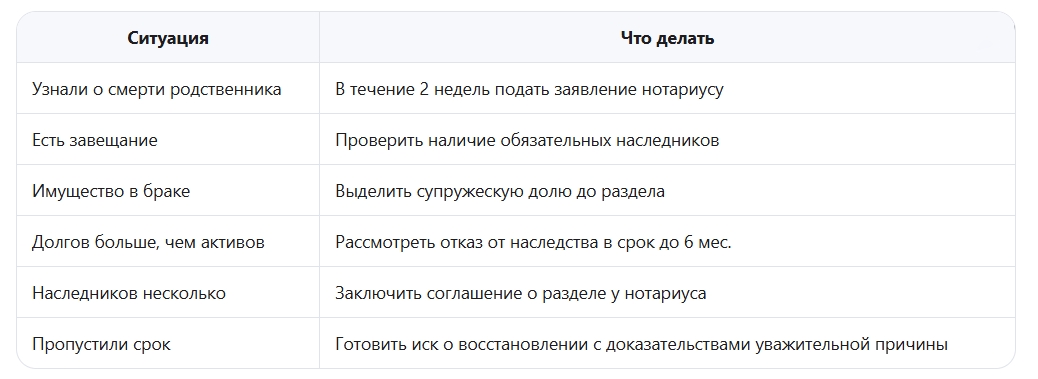 Краткая памятка: как не потерять квартиру