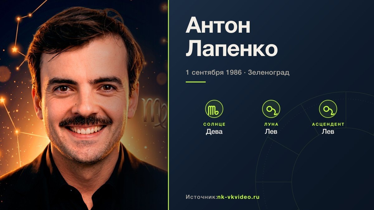 Источник: nk-vkvideo.ru