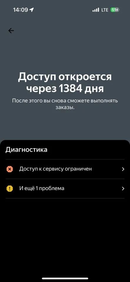 Вот такие пироги