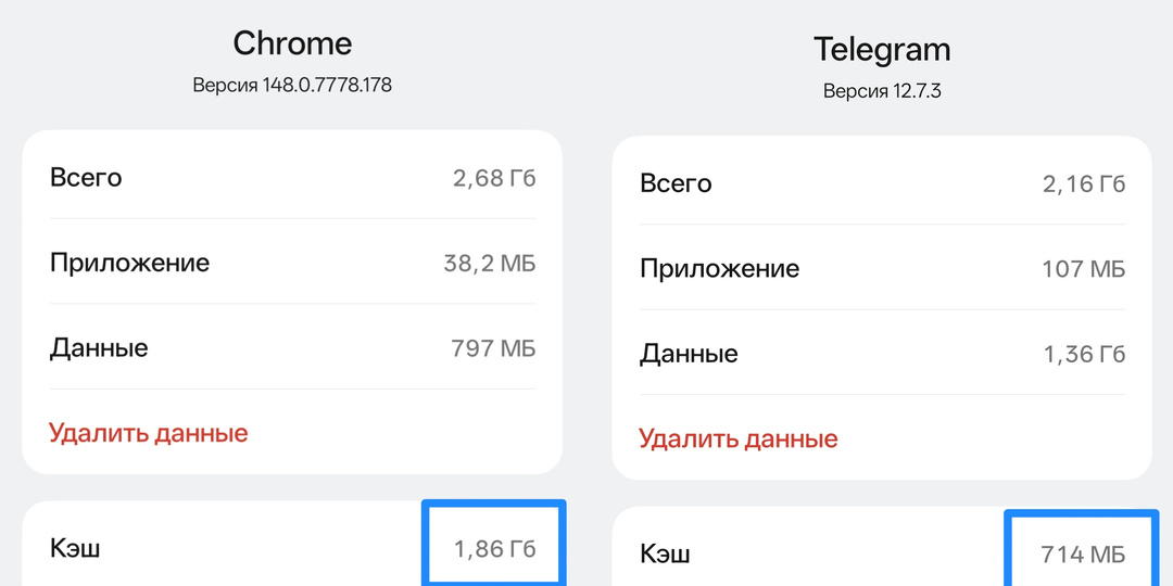 Как ускорить смартфон — реальные проверенные способы