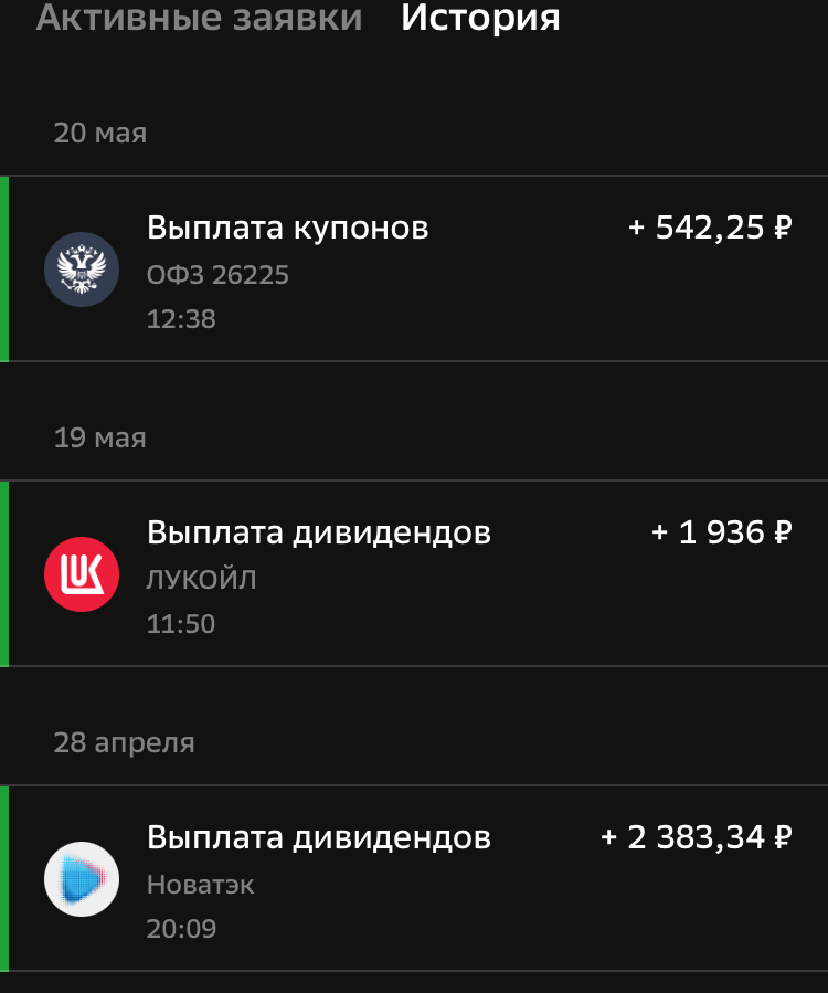мой свежий денежный поток