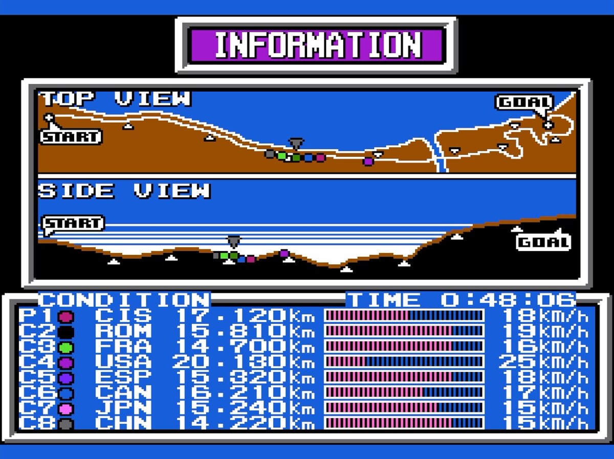 Capcom's Gold Medal Challenge '92 Dendy
