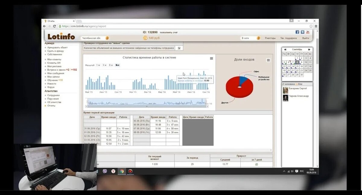    crm dashboard unique 1 интерфейс