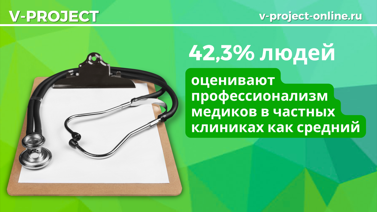Собственный креатив