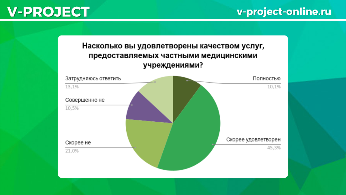 Собственный креатив