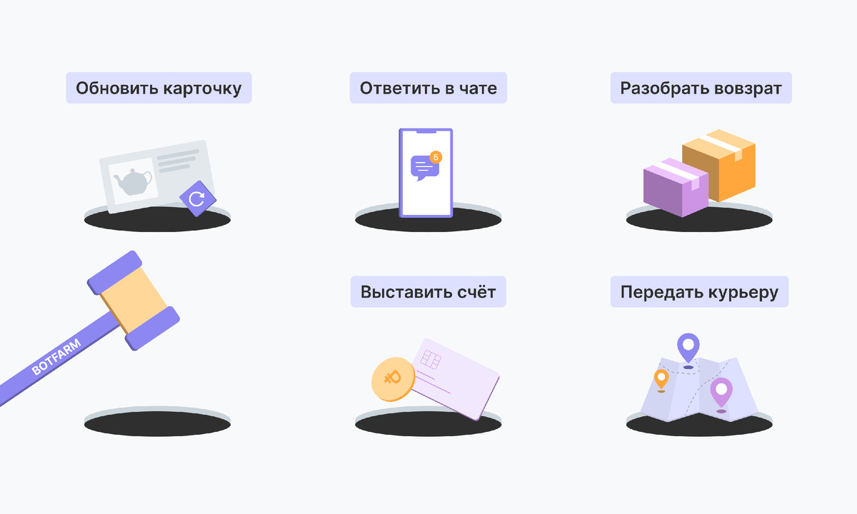 Все эти действия продавец делает вручную и теряет время