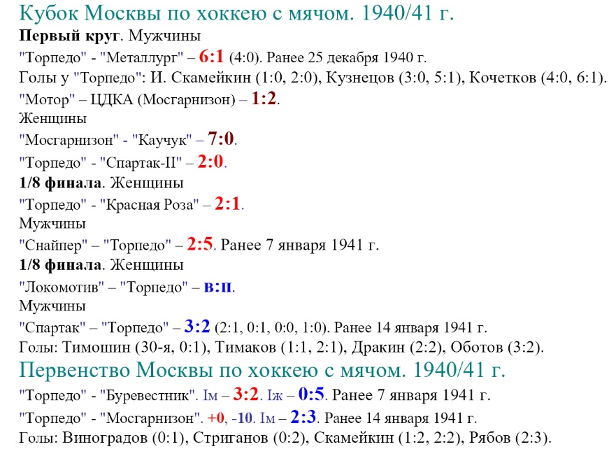 Информацию на основании материалов газеты "Красный спорт" собирает Андрей Костенецкий. Копировал автор ИстАрх. В таблице имеется опечатка: после слов "Ранее 7 января 1941 г." следует читать: "1/4 финала" - А.К.