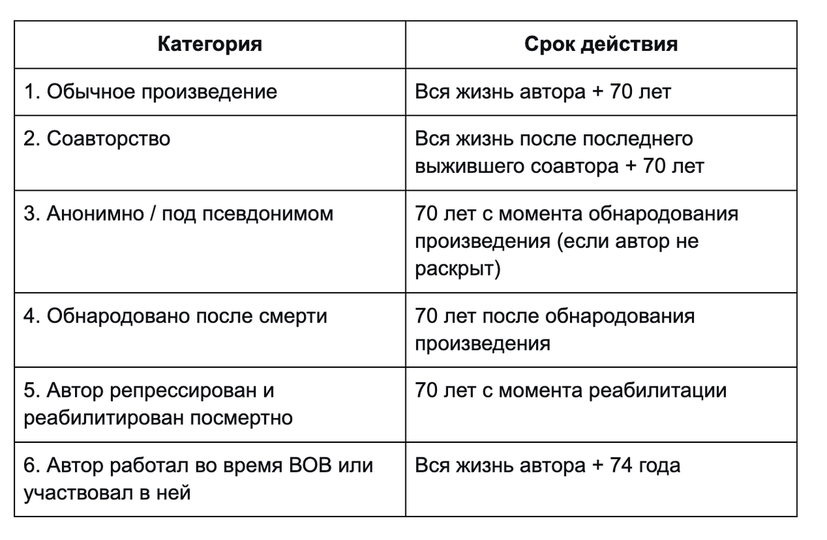    РБК Life