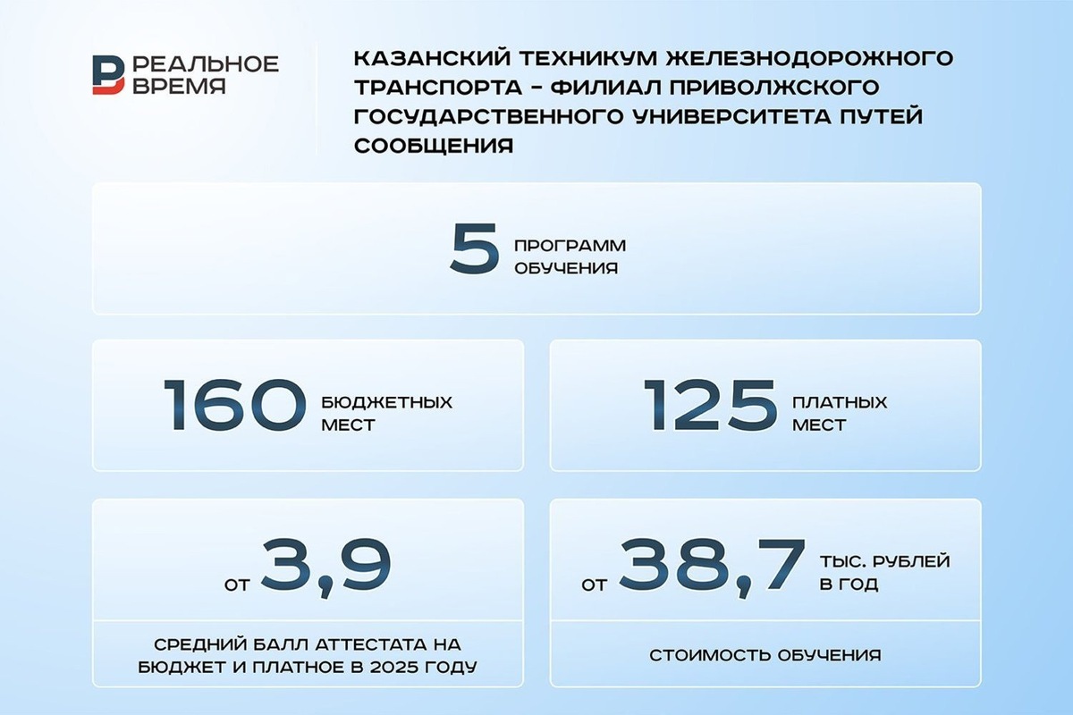   Реальное время / realnoevremya.ru