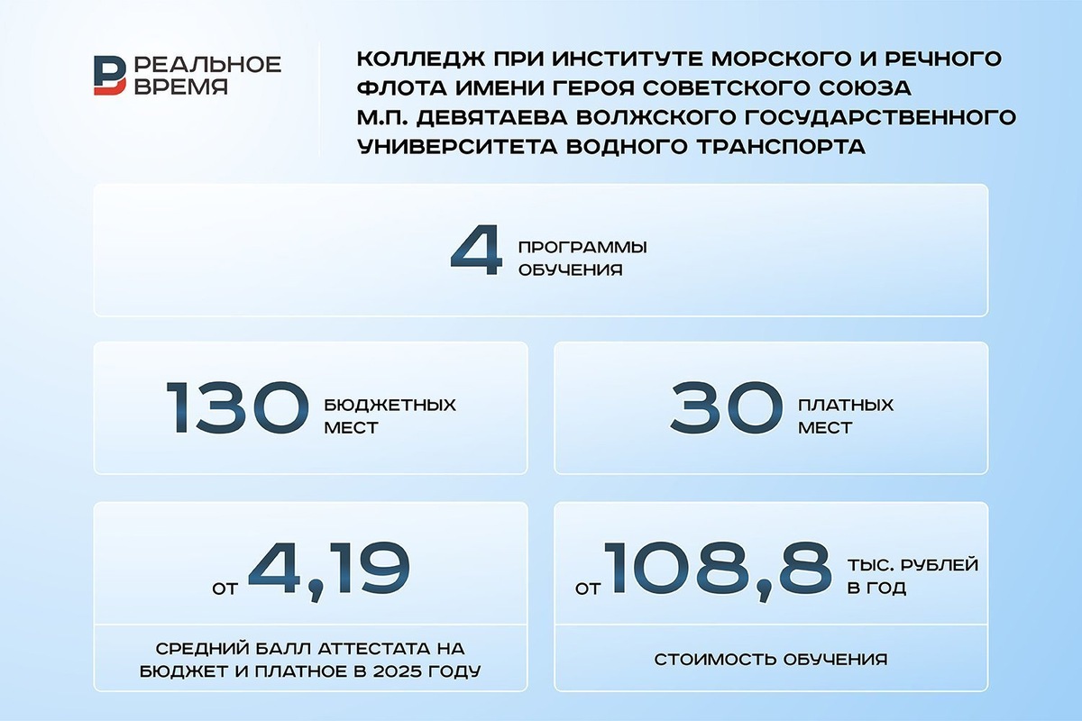   Реальное время / realnoevremya.ru
