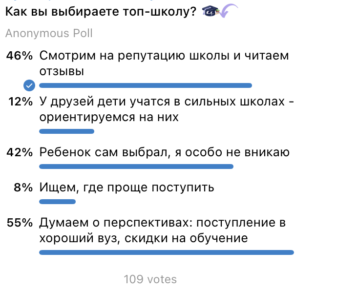 По каким признакам семьи выбирают топ-школу. Опрос абитуриентов и родителей, онлайн-школа ВузУм