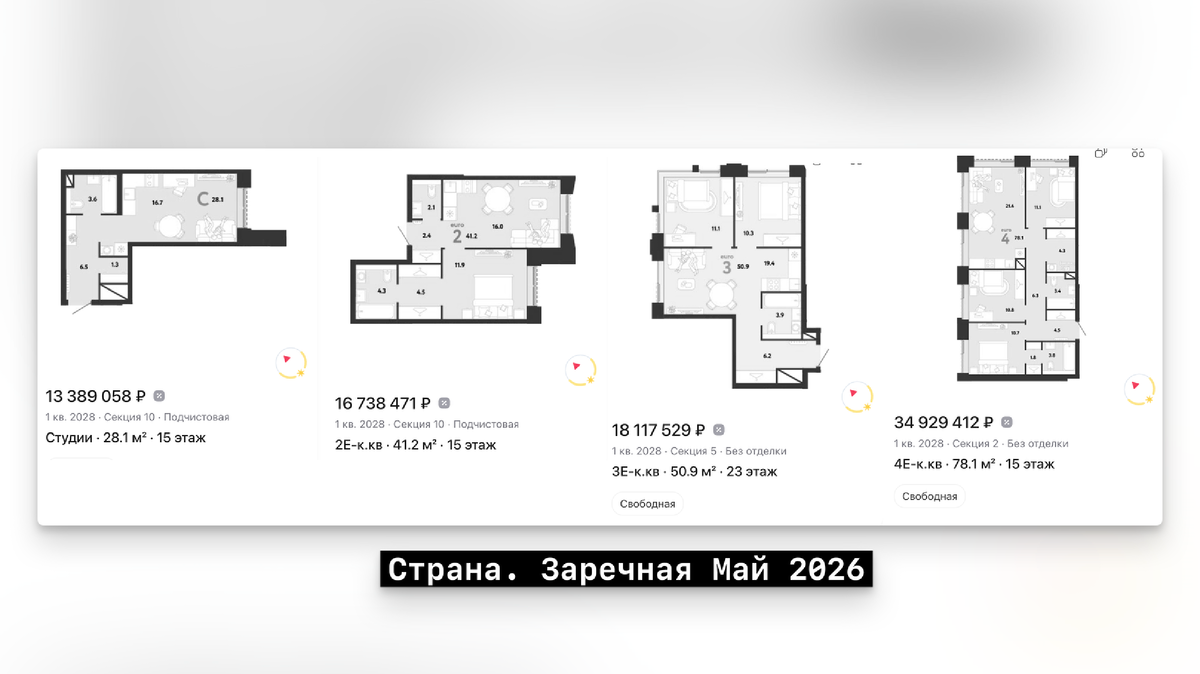 Лоты в продаже, конец мая 2026