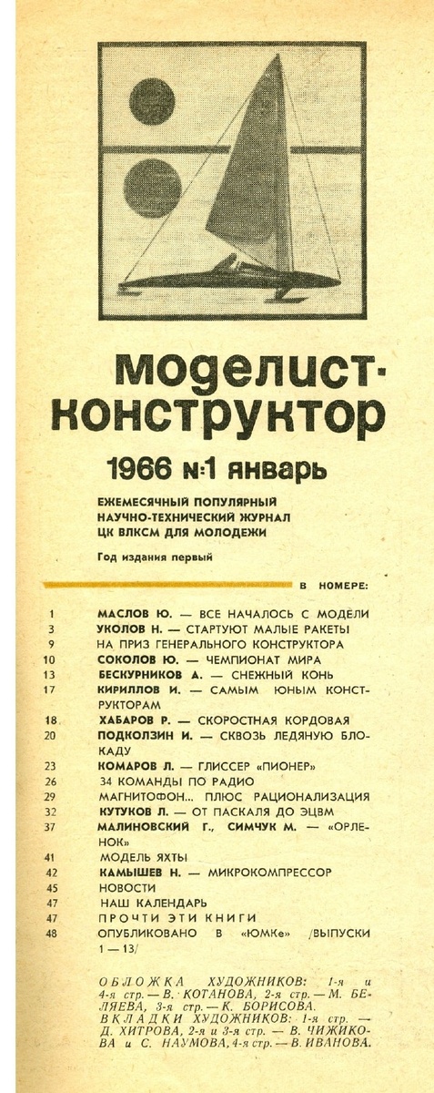 Содержание номера журнала "М-К" №1 66 год.
