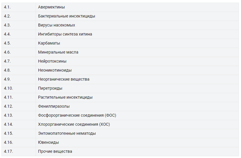 Screenshot с сайта https://stop-pest.ru