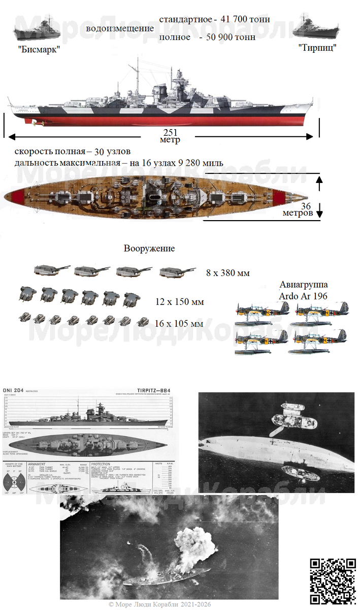 Творчество авторов, исходники из свободных.