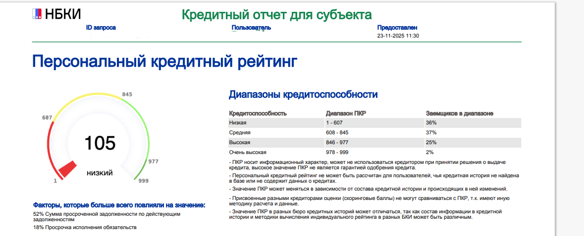 Клиент обратился 23.11.25 с такой ситуацией
