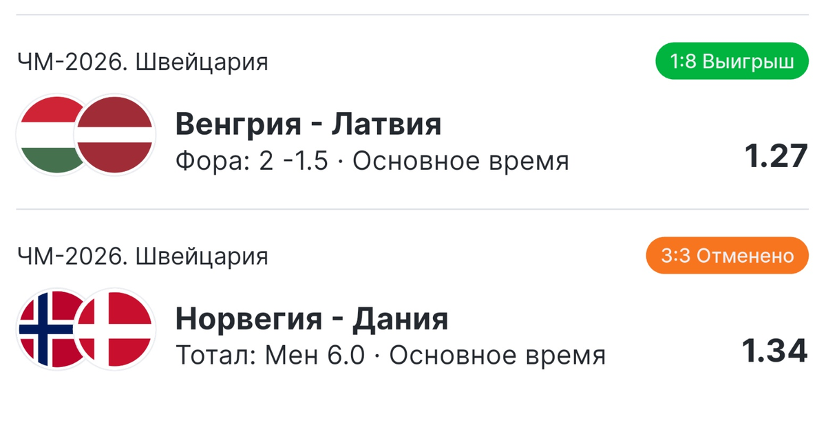 Результат 