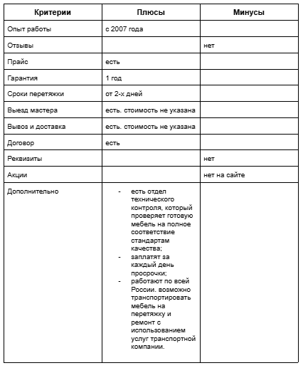 Eco обивка https://eco-peretyazhka.ru/