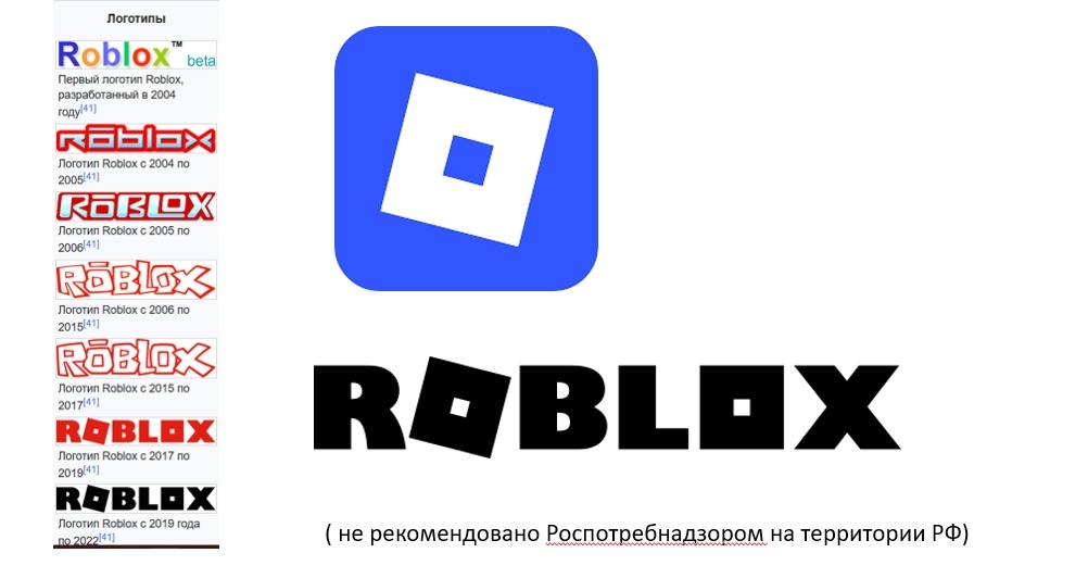 Платформа Roblox была создана в 2004 году американскими инженерами и предпринимателями Дэвидом Базуки (David Baszucki) и Эриком Касселем (Erik Cassel).Как развивался проект:Первые названия: При разработке в 2003–2004 годах проект сначала назывался GoBlocks, а затем DynaBlocks. В 2005 году создатели переименовали его в Roblox, объединив слова «роботы» (robots) и «блоки» (blocks).Официальный релиз: После двух лет закрытого тестирования бета-версии платформа официально вышла в открытый доступ 1 сентября 2006 года.Судьба создателей: Дэвид Базуки (известный в игре под ником builderman) по-прежнему руководит компанией. Второй сооснователь, Эрик Кассель, ушел из жизни в 2013 году после продолжительной болезни. ( постер взят с Википедия)

