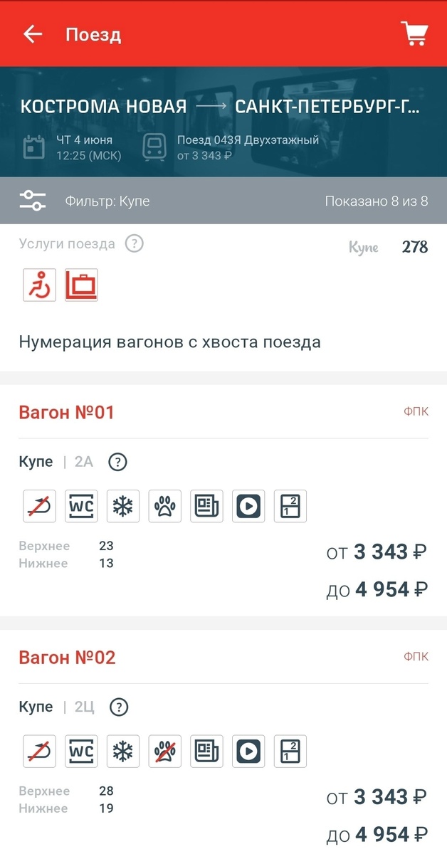-2