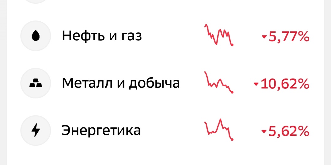 Нефть отскочила, а рубль упал: разбор главных событий на бирже 26 мая 2026 года