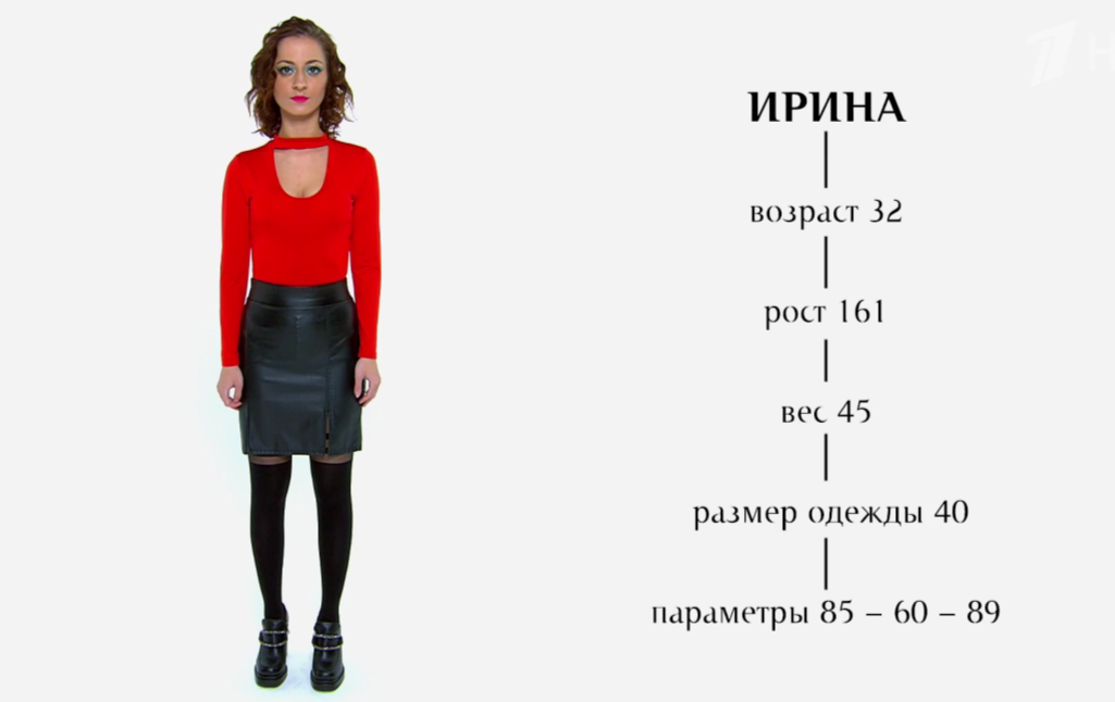 Указанные редакторами параметры героини