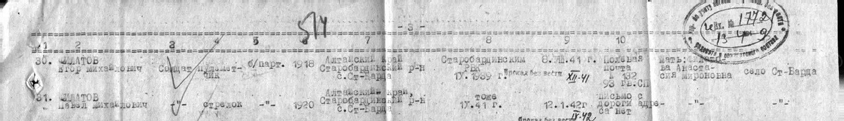 Донесение о потерях. Источник: Портал "Память народа"