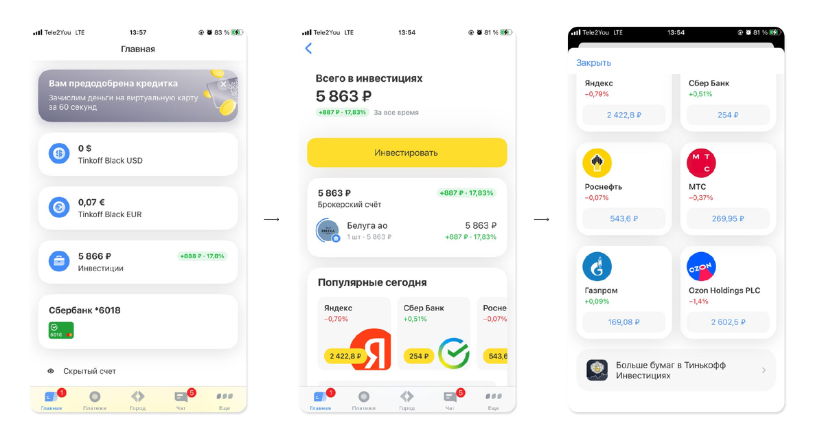 *Скриншот не является индивидуальной инвистиционной рекомендацией