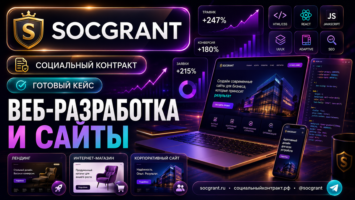 Красивых слов про сайты мало. Комиссии нужен не digital-образ, а понятная модель дохода и расходов.