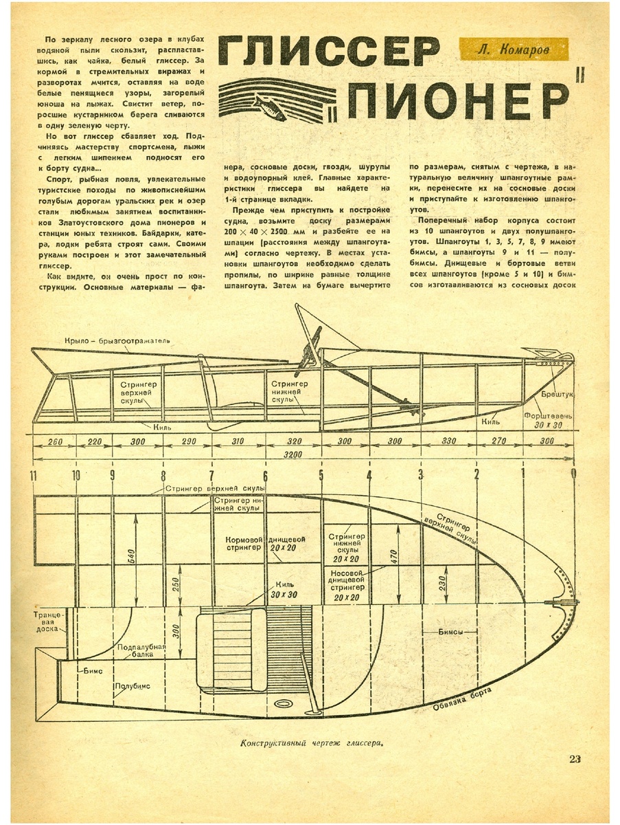 Чертежи глиссера "М-К" №1 66 год.