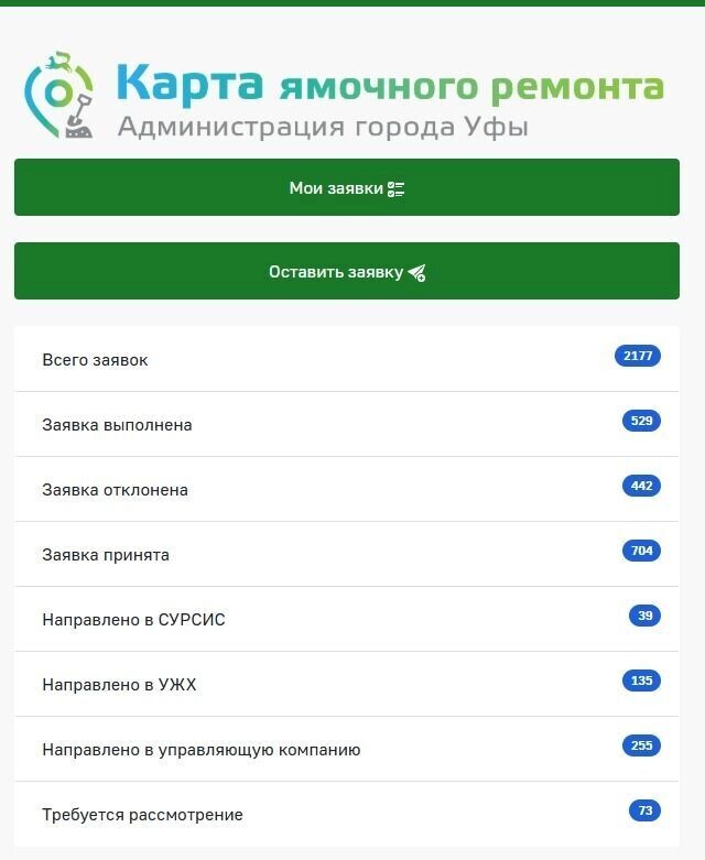    Так выглядит Уфа в ямах   https://nash.gorodufa.ru/map_pit/