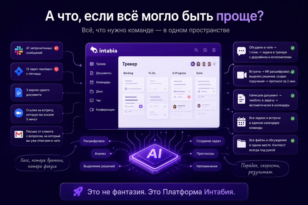 А что, если всё могло быть проще?