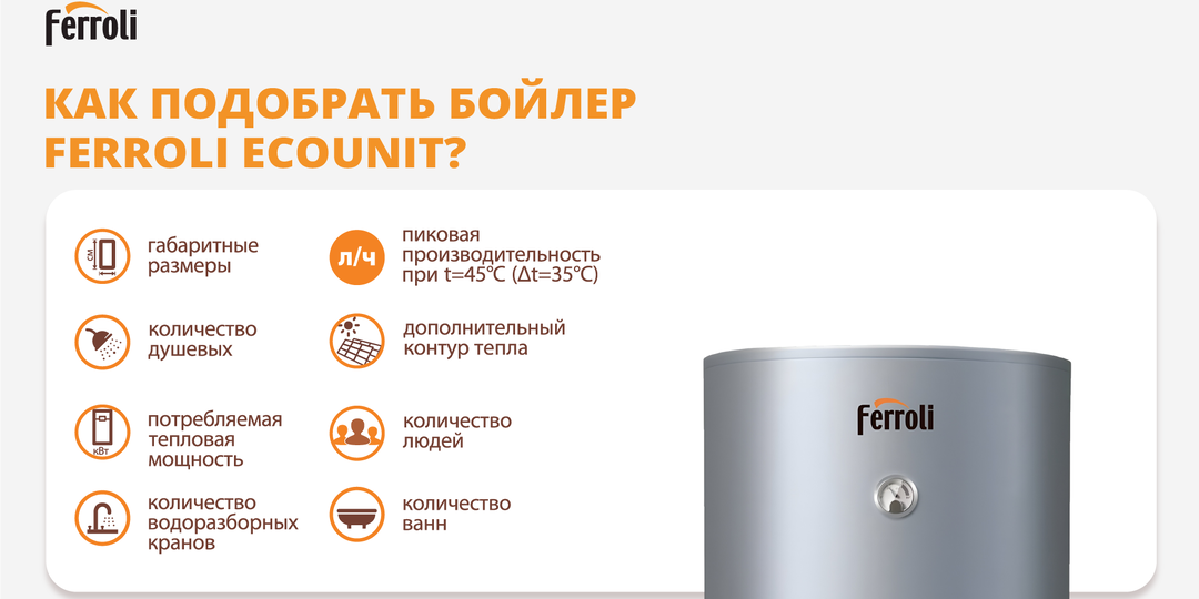Как подобрать бойлер Ferroli Ecounit?