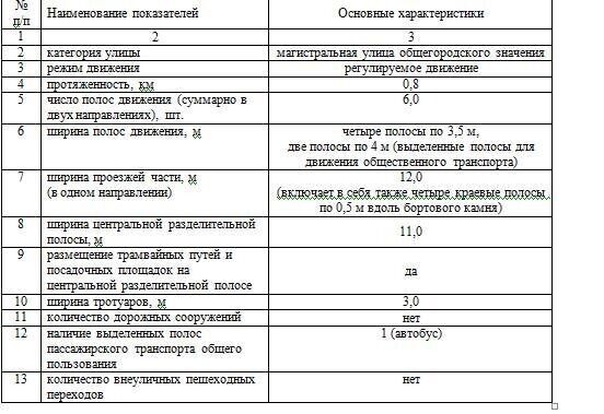  izh .ru