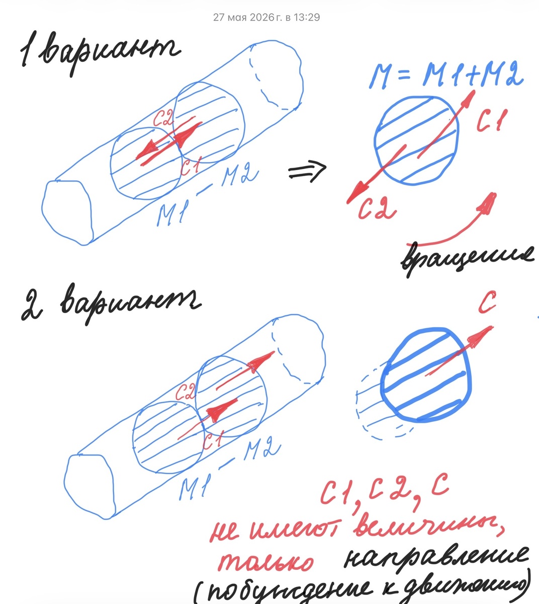 Рис. 1 Варианты взаимодействия топосов при одинаковой непрозрачности ( прозрачности) М1 = М2. 