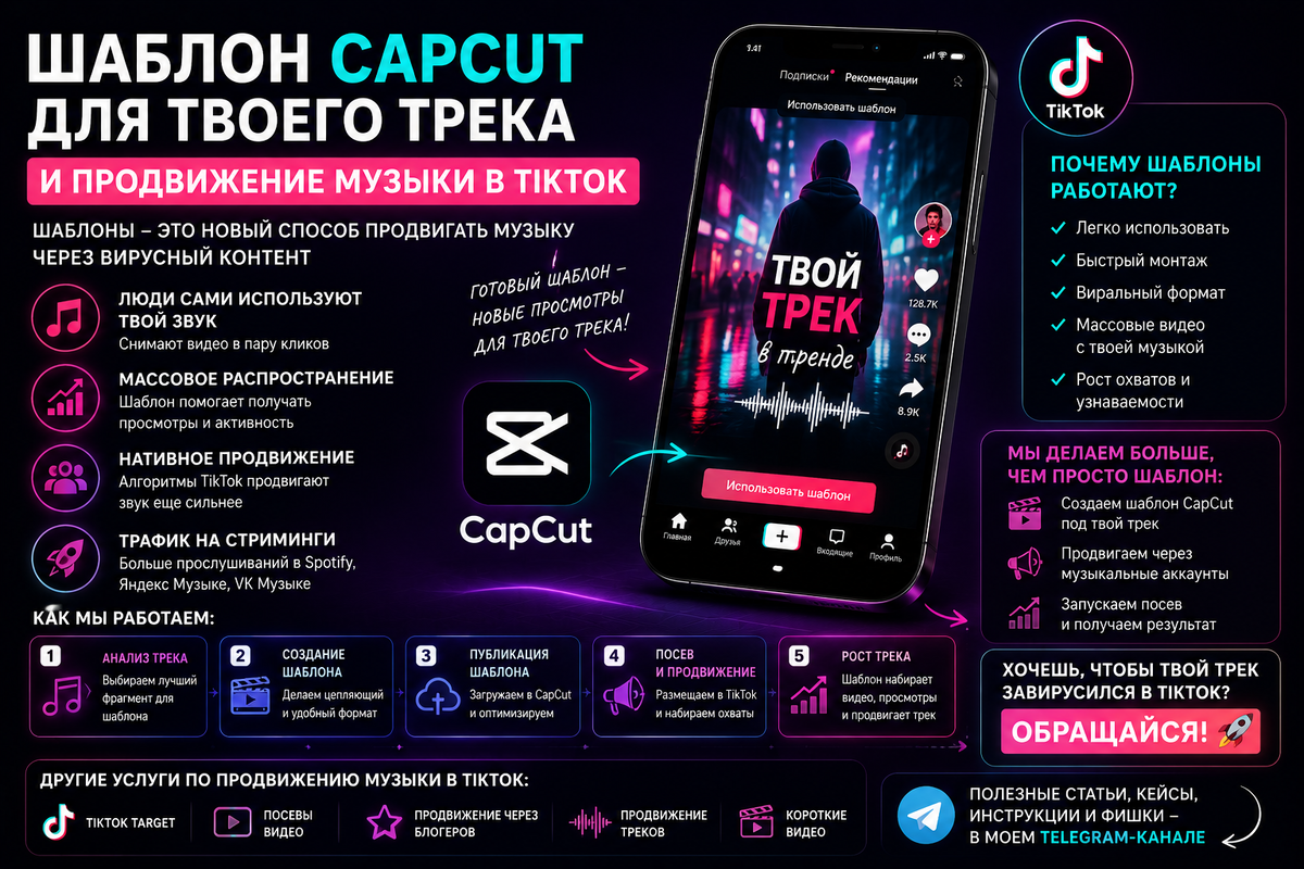 Как сделать шаблон CapCut для TikTok и продвигать музыку через шаблоны
