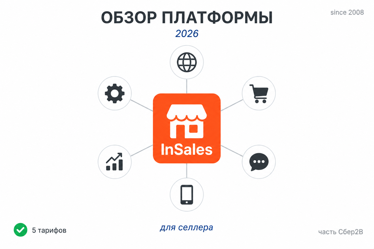 Разбираем платформу InSales в 2026 году: пять актуальных тарифов от 1 580 до 29 900 ₽/мес при помесячной оплате, функционал, плюсы и минусы для селлера Ozon, а также альтернативное решение через специализированную интеграцию UDS Ozon.